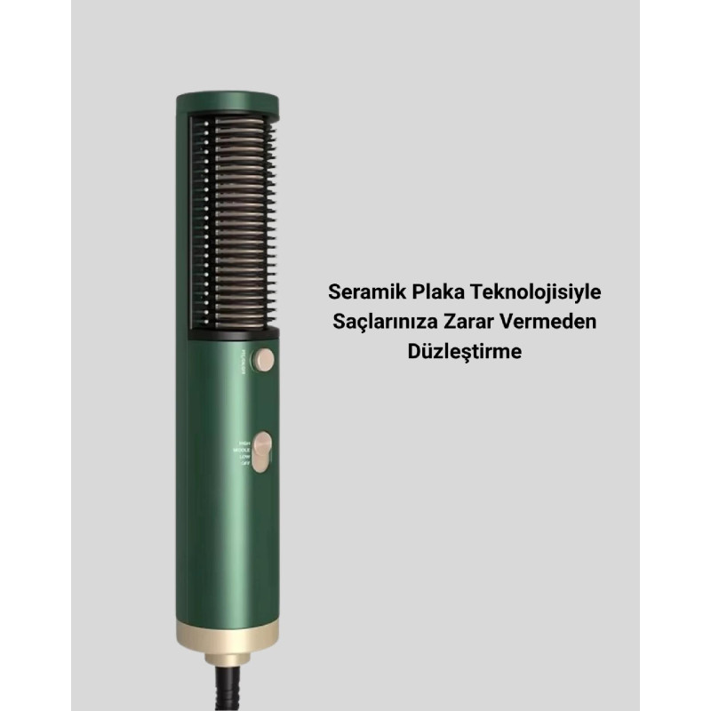 İyon Teknolojili Seramik Saç Düzleştirici  Eşit Isı Dağılımı